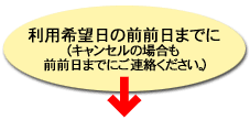 利用希望日の前前日までに（キャンセルの場合も前前日までにご連絡ください。）