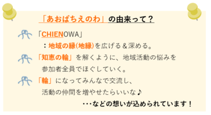 あおばちえのわの名称由来