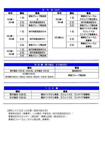 賞品一覧_2ページ