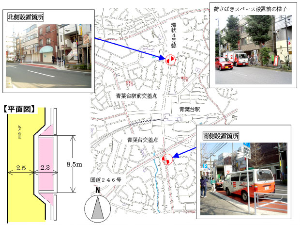 荷さばきスペースの位置図