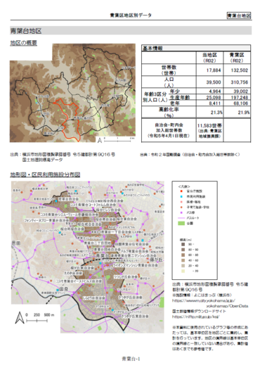 青葉区地区別データ集