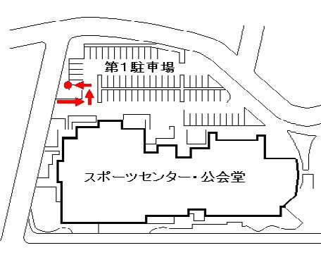 倍速充電スタンド設置個所