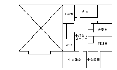 大場みすずが丘地区センター２階の図面