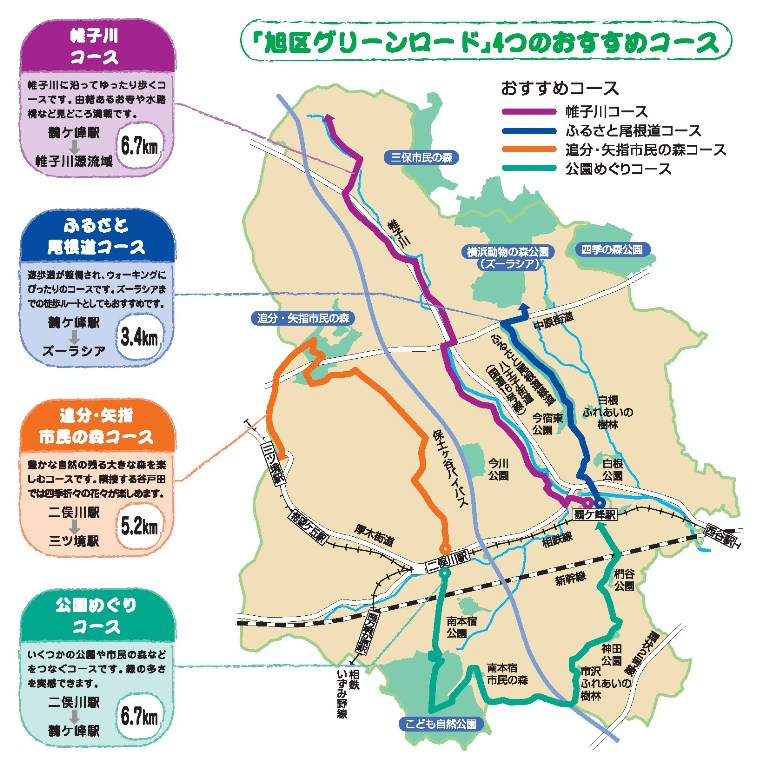 グリーンロードおすすめコースのマップ