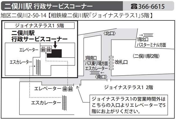 二俣川駅行政サービスコーナーの案内図