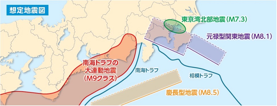 想定地震図