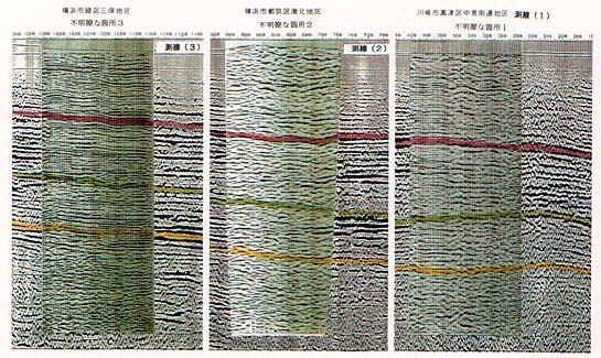 浅層反射法探査の結果図です。反射面は連続しています。