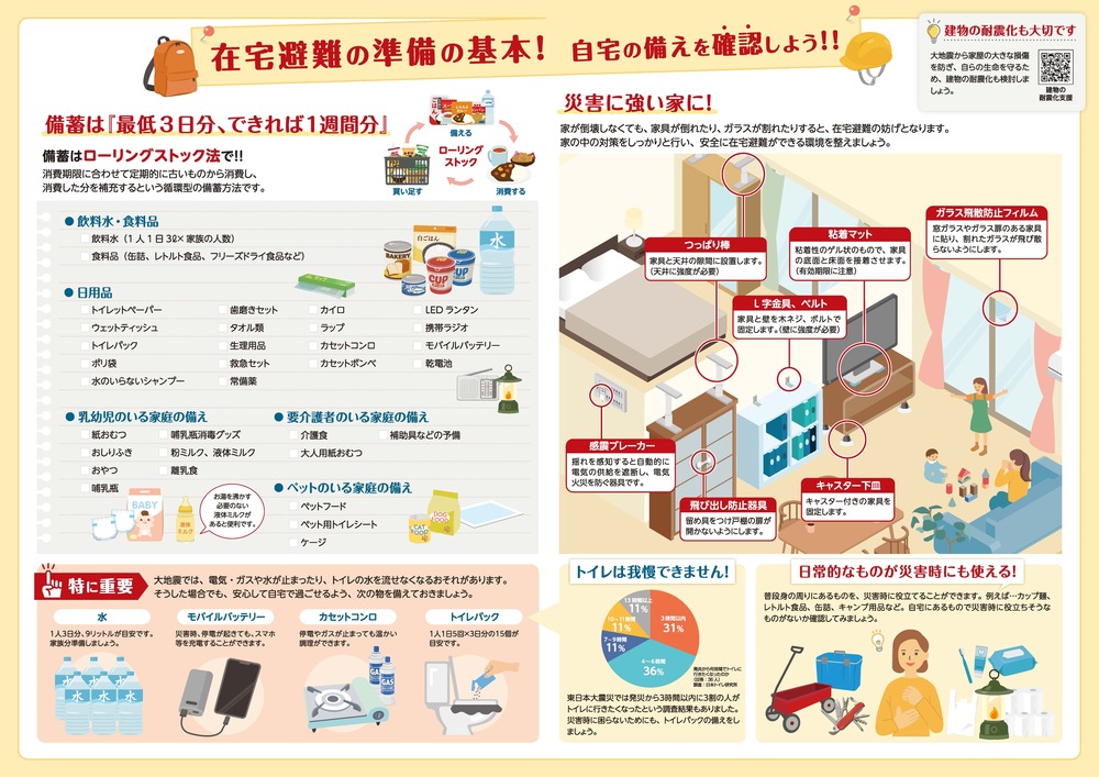 基本