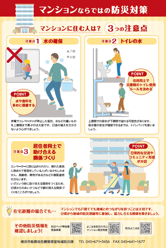 マンション