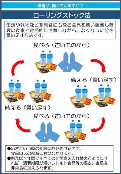 お試し用トイレパック使い方チラシ２