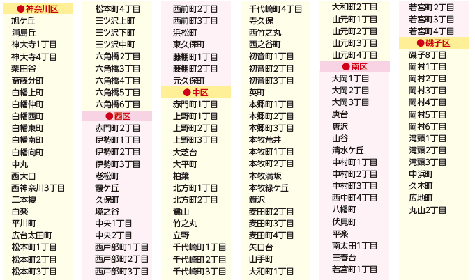 一覧