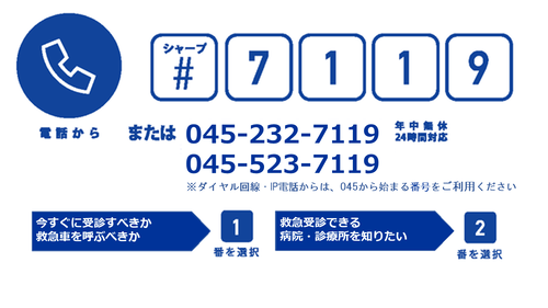 かながわ救急相談センター