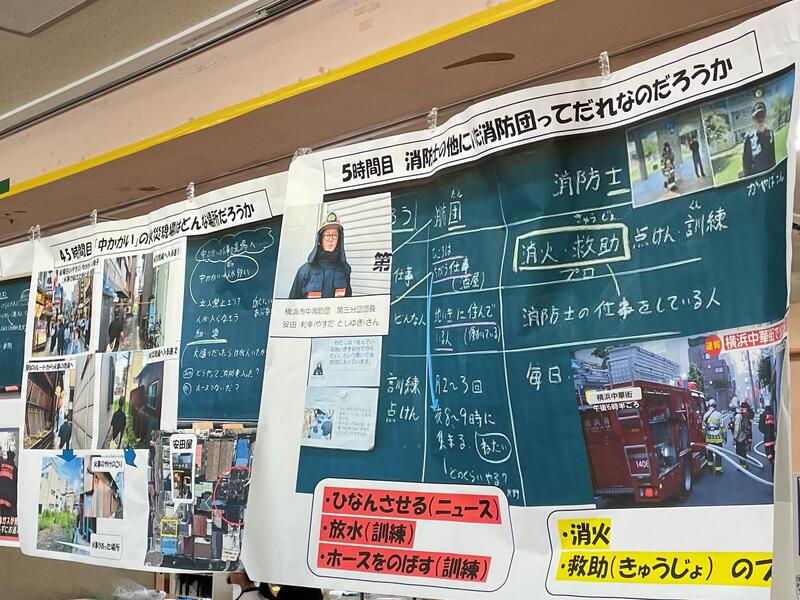 小学校の生徒たちが作成した消防団の資料