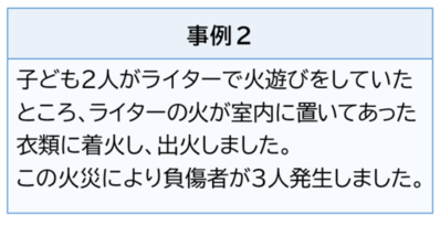 事例紹介②子供２人が火あそびをして室内にあった衣類に着火し出火