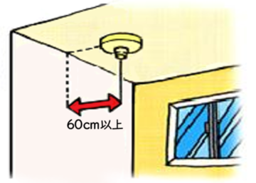 天井に設置する場合