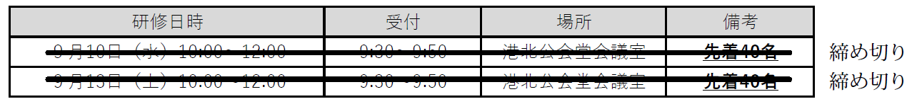 研修Ⅰ