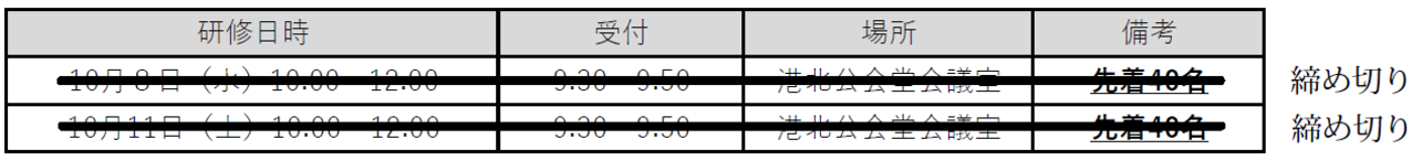 研修Ⅱ