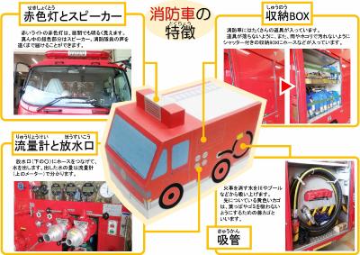 消防車の特徴画像です。水を吸う吸管や、水を出す放水口があります。