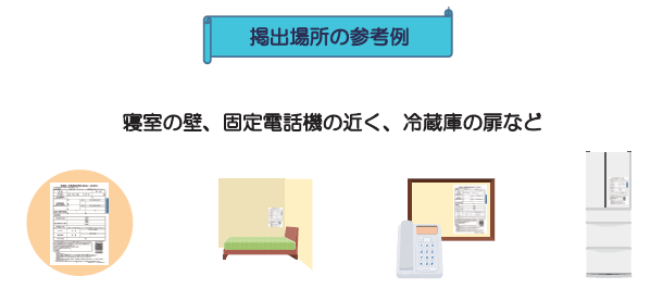 救急隊への情報提供用紙掲出場所参考例寝室の壁、固定電話の近く、冷蔵庫の扉など