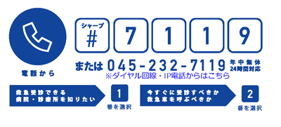 ♯7119