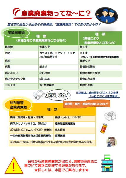 産業廃棄物の種類