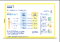 印刷用のデータの例