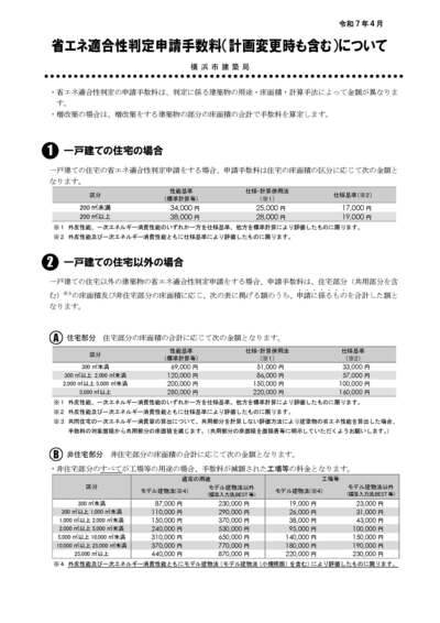 省エネ適合性判定申請手数料（計画変更時も含む）