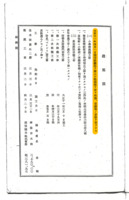 大正11年横浜市事務報告書（建築課）画像