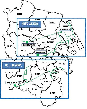 給水区域図