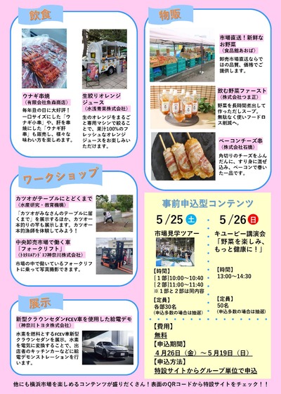 「場外マルシェ」ポスター裏