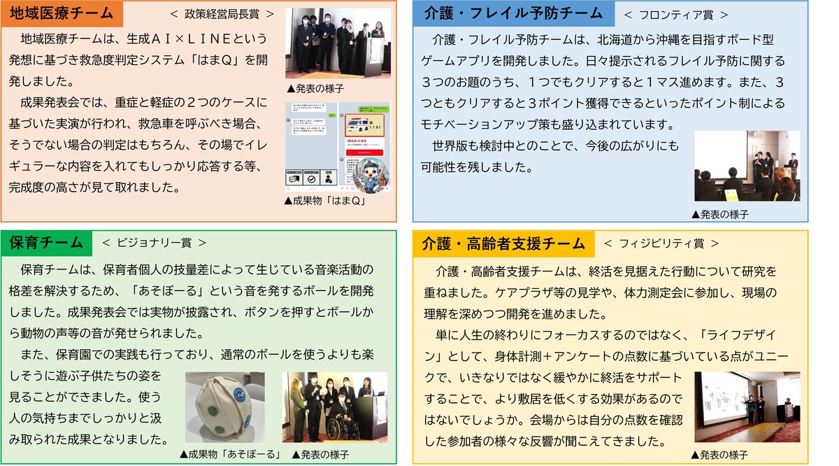 発表内容