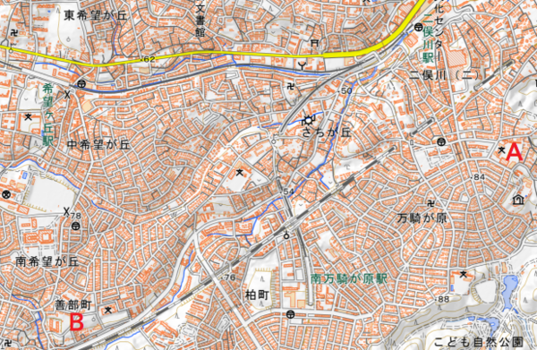 図２