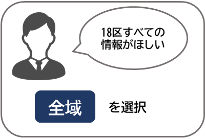 18区すべての情報がほしい場合は全域を選択