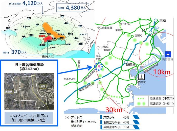 旧上瀬谷通信施設