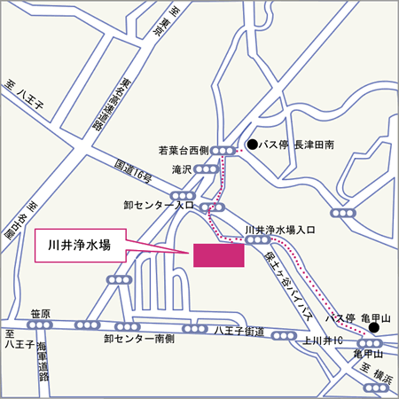 川井浄水場の案内図