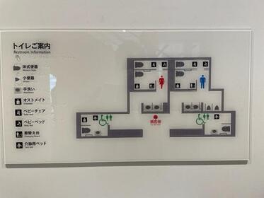 触地図標識写真