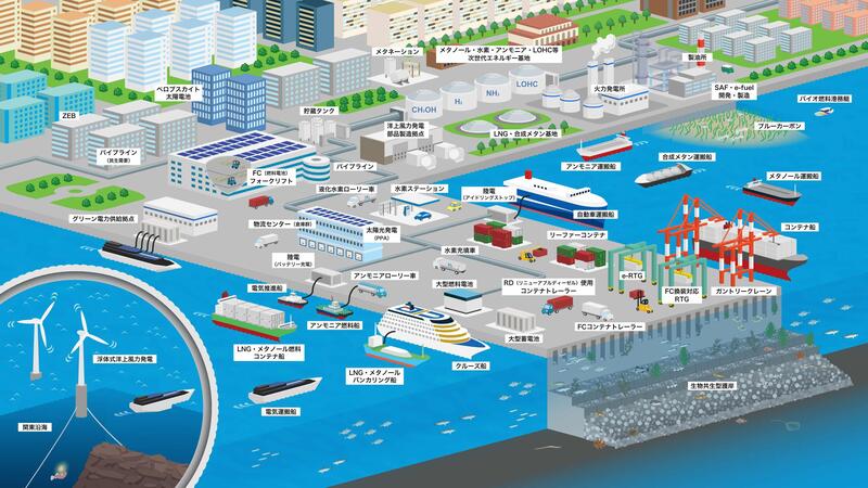 横浜港のCNP図