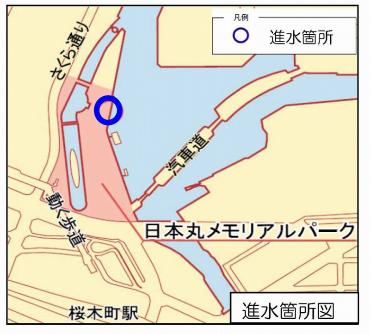 進水箇所