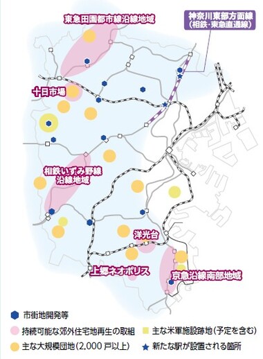 郊外部活性化のまちづくりの図