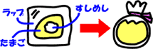 おにぎりを卵で巻いているイラスト