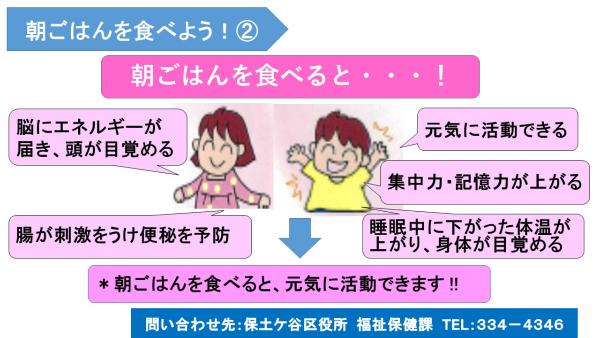 朝ごはんを食べよう 1-②