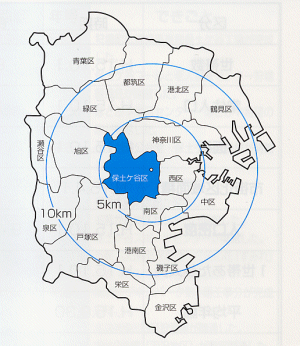 緯度と経度