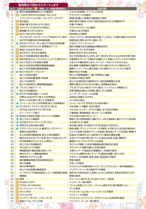 出店一覧
