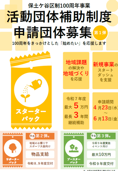 保土ケ谷区制100周年事業活動団体補助制度チラシ