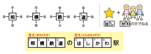 ミッション２　第１のなぞ答え