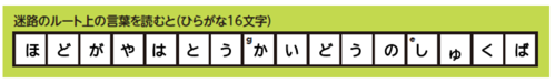 ミッション３　第２のなぞ答え