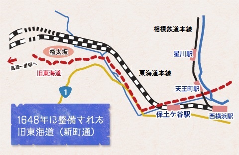 1648年に整備された旧東海道（新町通）の写真