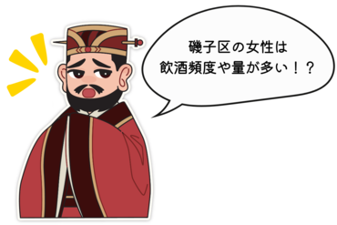 磯子区女性は、市や国に比べ飲酒頻度や量が多い