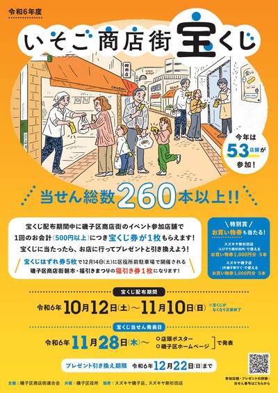 いそご商店街宝くじポスター