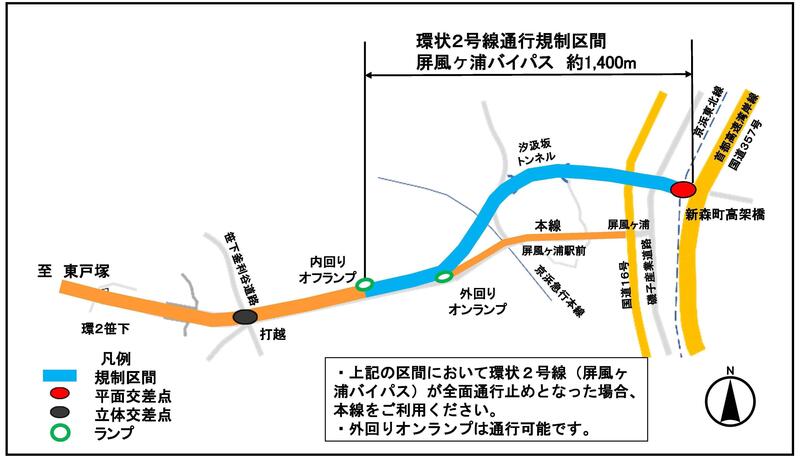 環状２号線予防的通行規制図